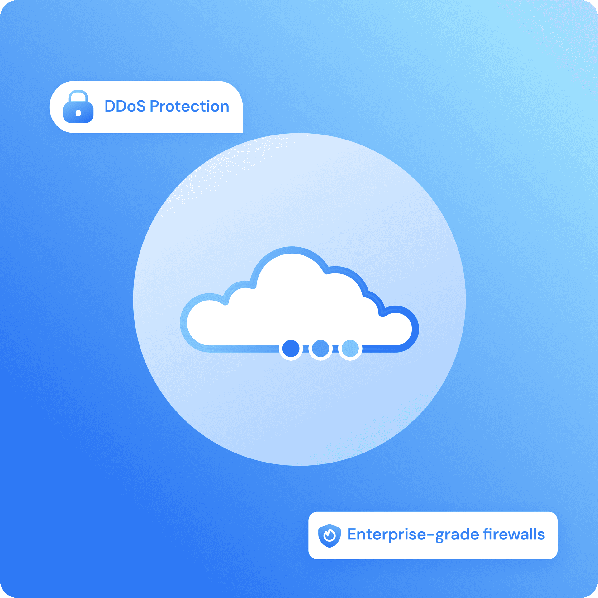 wordpress based sites are very fast with nest nepal hosting