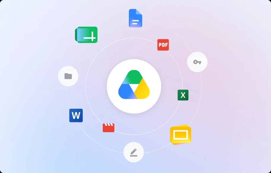 Google Workspace Google Workspace